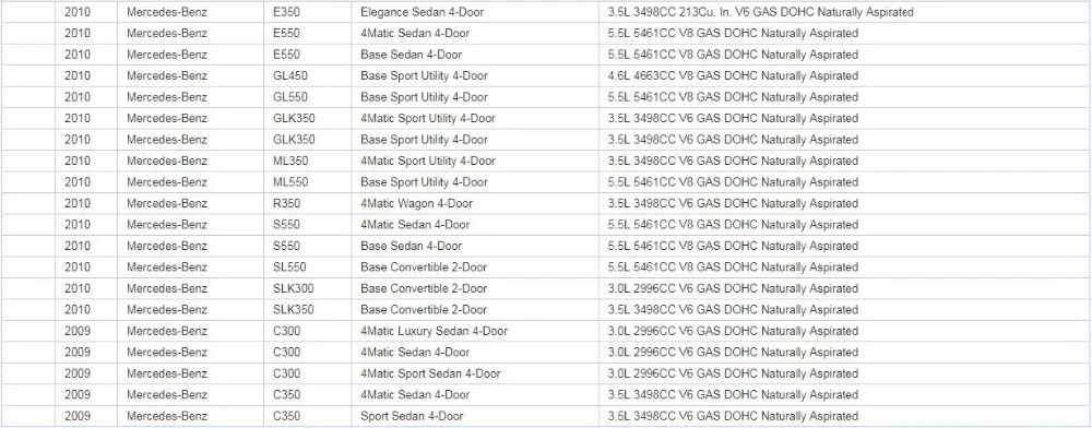 Пара для Mercedes-Benz W211 W171 W203 воздушный Впускной двигатель коллектор ремонт прокладки