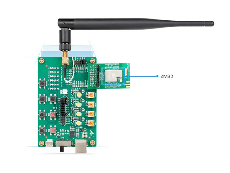 

High Performance ZigBee Transmission Assessment Suite ZM32A Demo Board