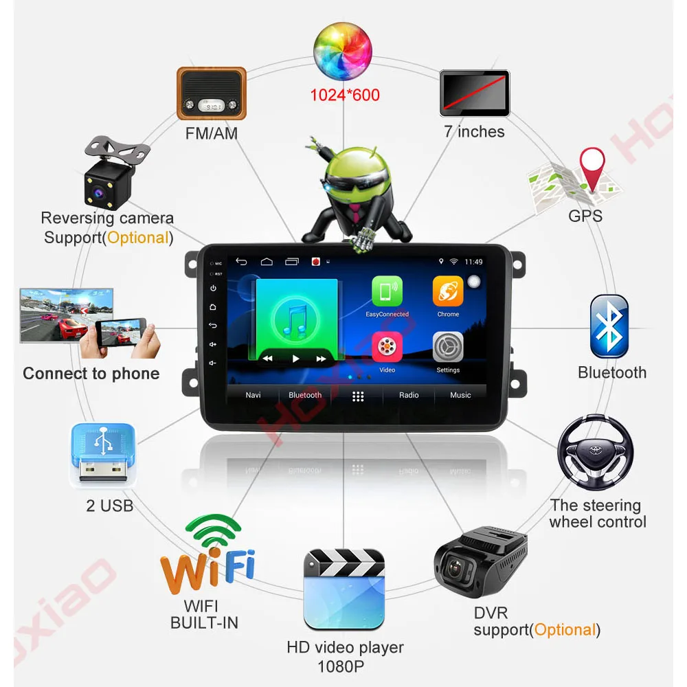 Perfect Android Car Multimedia Player For VW/Volkswagen/Passat/POLO/GOLF/Skoda/Seat/Leon With GPS Navigaiton WIFI Map 2 Din auto Radio 1