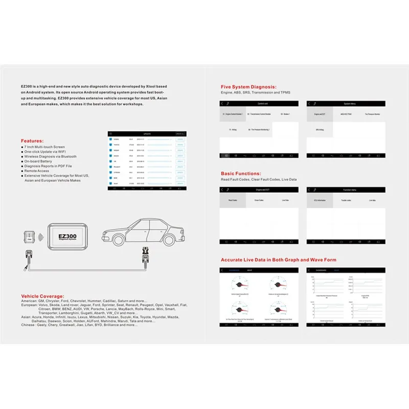 XTool EZ300 поддерживает 5 систем двигателя, ABS, SRS, трансмиссия и TPMS лучше, чем Creader VII, MD802, TS401