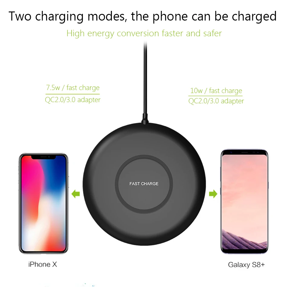 !ACCEZZ 7.5W Fast Qi Wireless Charger For iPhone X 8 8 Plus 10W Waterproof Quick Charging For Samsung Galaxy S8 S9 Plus S7 Edge (5)