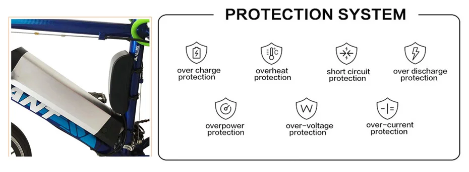 36V250W набор для преобразования электрического велосипеда Samsung g36v 12AH аккумулятор 20''24''26'700c Мотор колеса e велосипед комплект bicicleta Электрический