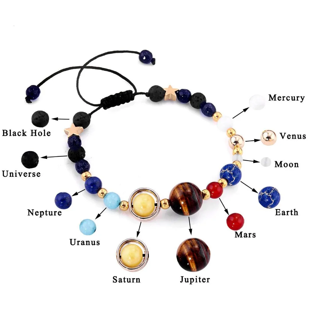 

Universe Galaxy Eight Planets In The Solar System Guardian Star Lava Reiki Natural Stone Beads Bracelet & Bangle Adjustable 1pcs