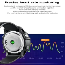 Обновленный браслет трекер сердечного ритма мониторинг здоровья умный Браслет сообщение напоминание профессиональный водонепроницаемый, спортивный браслет