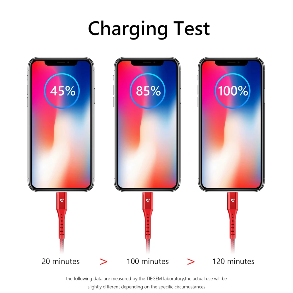 TIEGEM USB кабель для iPhone xs max зарядное устройство USB кабель для передачи данных для iPhone X 8 6 6 S 7 5 5S кабель для зарядки телефона Шнур адаптер 2 м 3 м