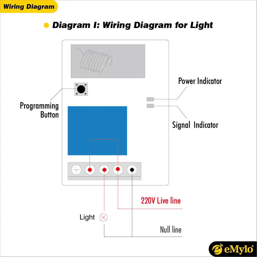 Relay Switch Wiring Diagram Ac