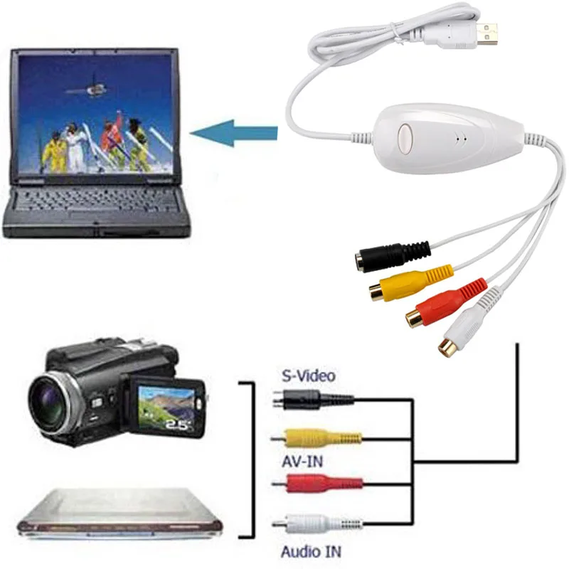 Оригинальный Ezcap 1568 USB захвата видео, захватить Аналоговое видео из VHS, V8, Hi8 видеокамера, DSLR камеры Windows 7 8 10 и MAC OS, win10