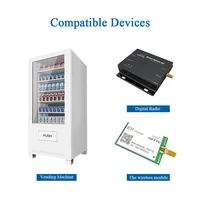 Communication Equipment