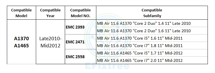 Macbook Air A1370 A1465 10-12