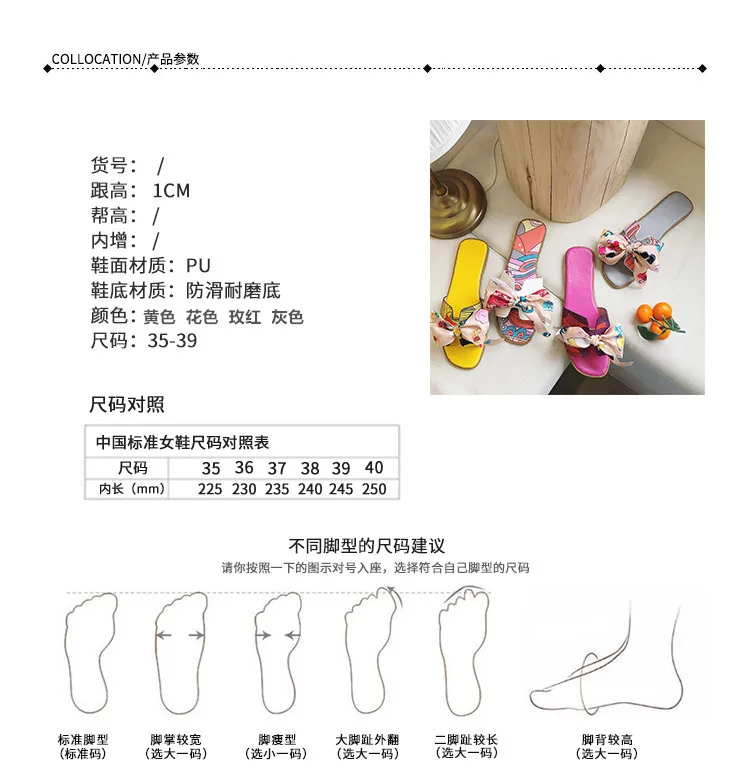 描述2