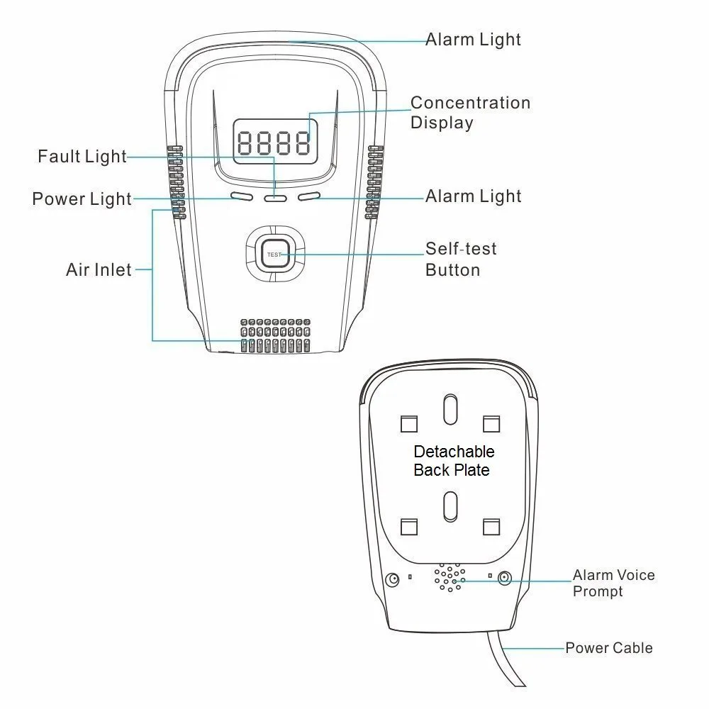 AC 85 V~ 240 V Высокочувствительный стабильный независимых сигнализация дыма детектор внутренней безопасности предупреждение детектора дыма Сенсор противопожарное оборудование