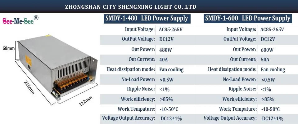 DC12V 1A 2A 3A 5A 8.5A 10A 15A 20A 30A трансформаторы светодиодный драйвер