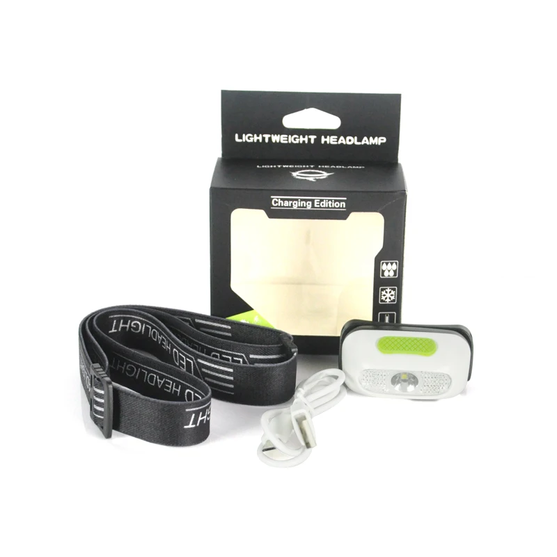 BORUiT USB Mini Rechargeable LED Headlamp 1000Lm Body Motion Sensor Red SOS Camping Headlight Built in Battery 7