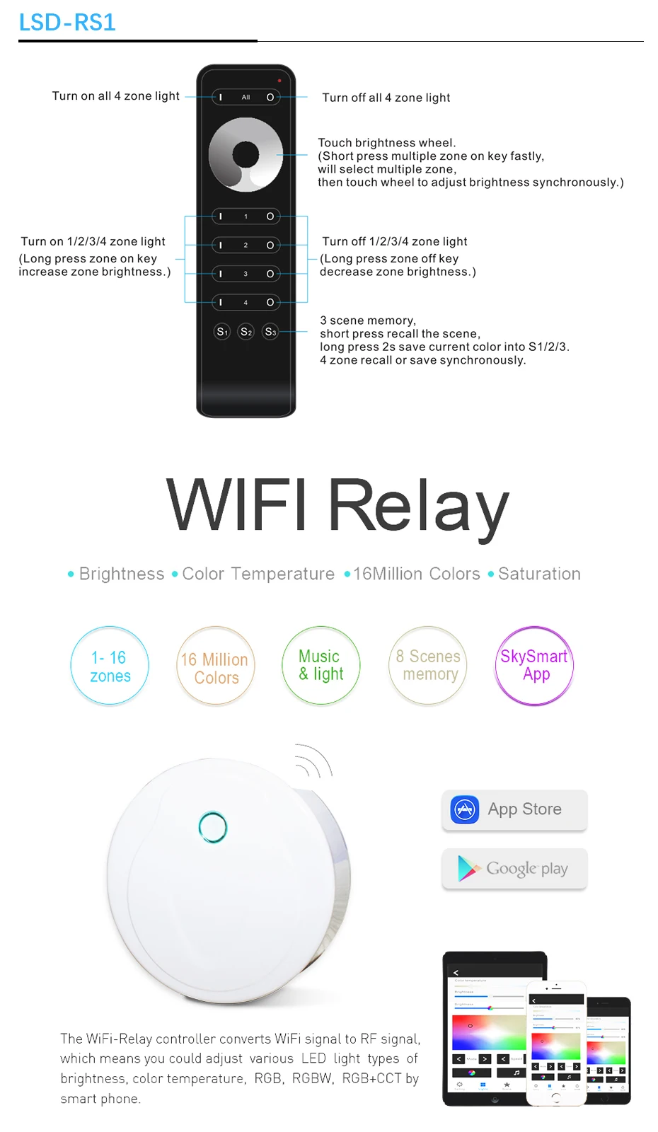 Диммер СВЕТОДИОДНЫЙ 220 в 230 В 110 В AC Triac беспроводной Wifi РЧ с регулируемой яркостью кнопочный переключатель с 2,4G дистанционным диммером переключатель на din-рейке светодиодный лампочка