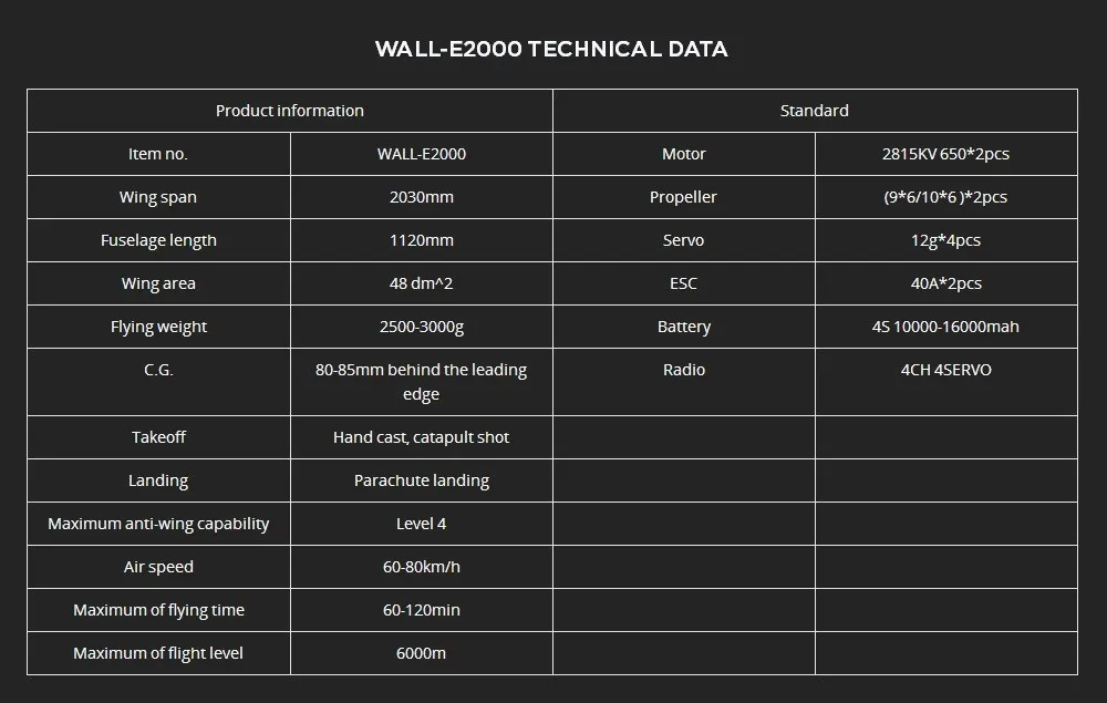 Скайуокер wall-e2000 2030 мм размах крыльев FPV-системы RC самолет PNP версия