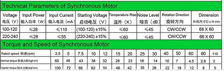 220V AC синхронный двигатель с постоянным магнитом, 68KTYZ низкая скорость двигателя, 28W положительный Реверс микро двигатель переменного тока 50 об/мин взять кронштейн