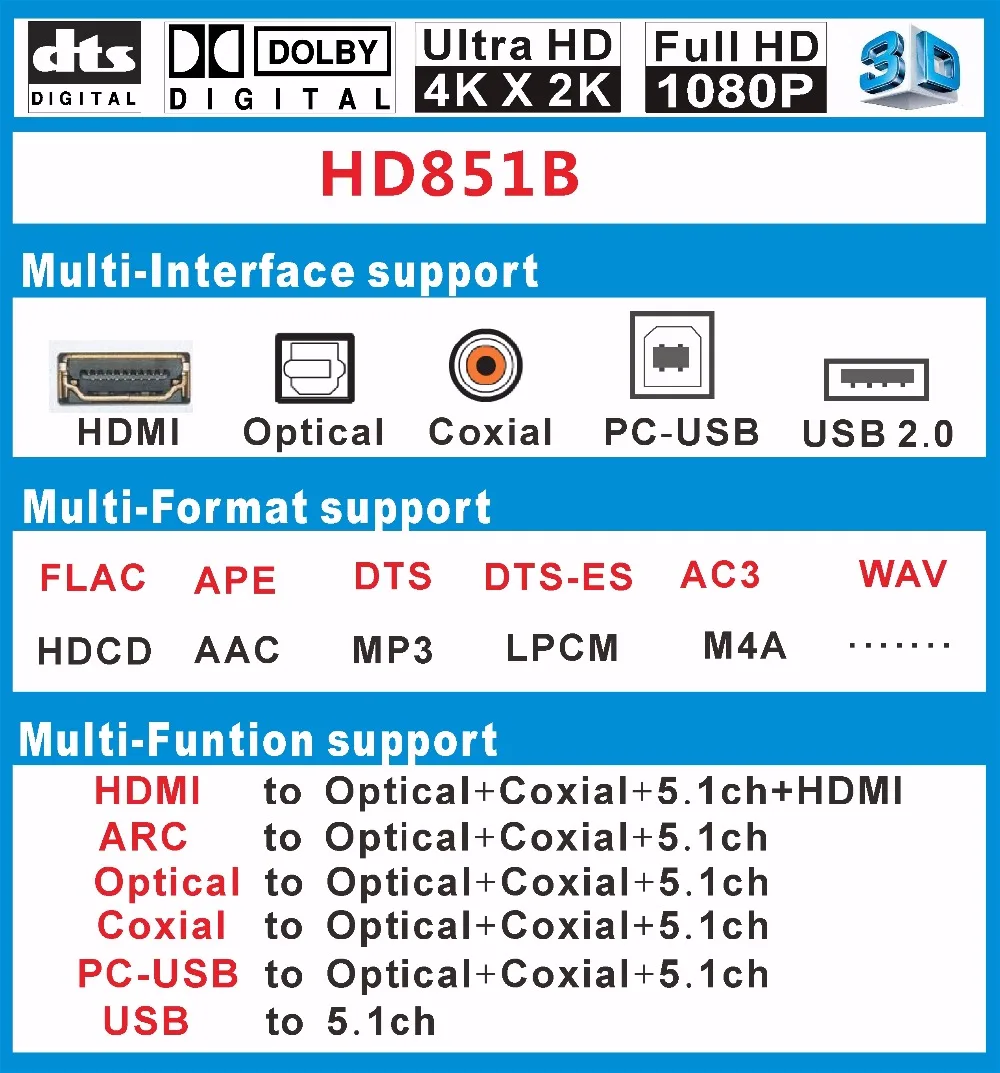 Аудиодекодер Saomai HDMI dts/Dolby 5 1|Домашний кинотеатр| |