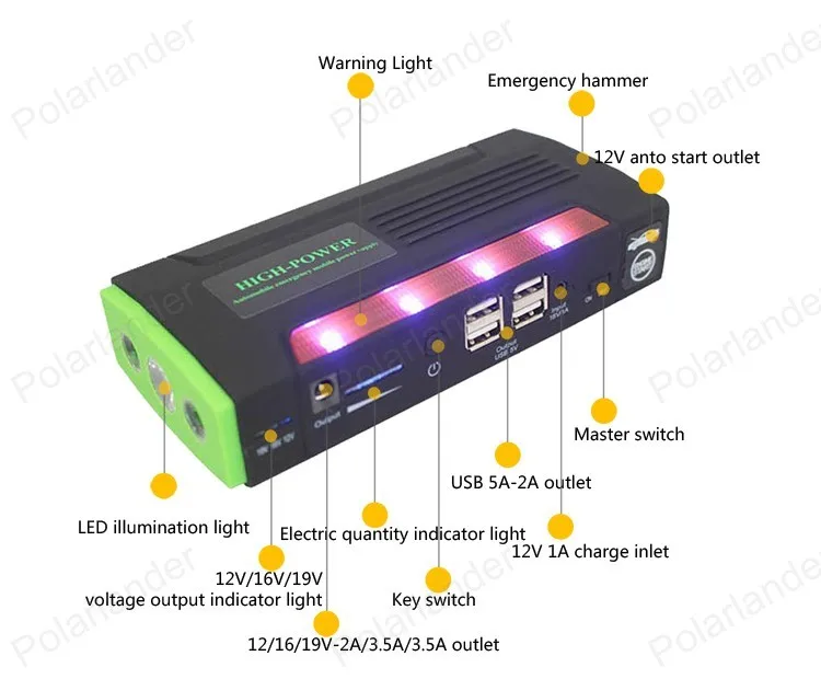 Мини Аварийный 12 в автомобильный внешний аккумулятор, многофункциональное портативное зарядное устройство, пусковое устройство с насосом, Внешний перезаряжаемый