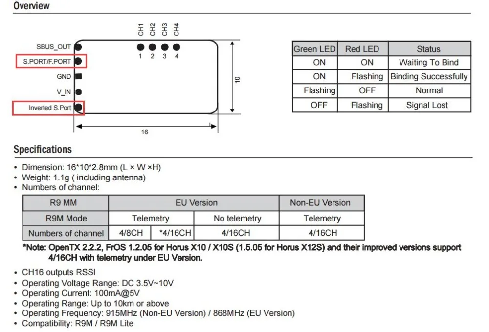 Frsky R9M/R9M Lite модуль+ R9 мм/R9 Mini/R9/R9 тонкий+ 900 МГц мини приемник+ оригинальная Frsky IPEX4 и супер 8 комбинированная антенна