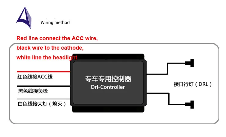 ASXDETAIL7