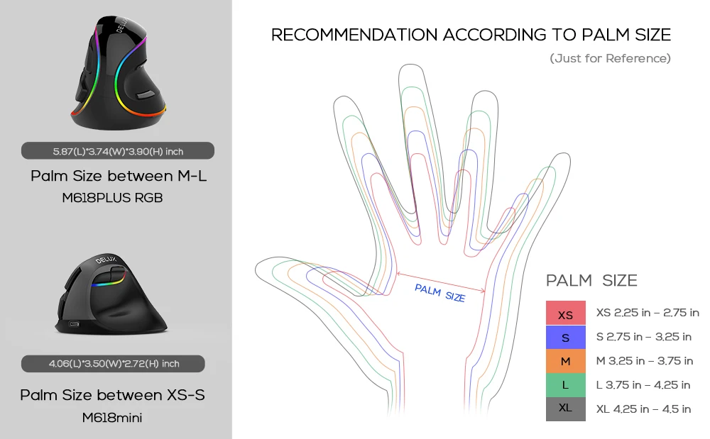 Delux M618Plus RGB Ergonomic Vertical Mouse 6 Buttons 4000 DPI Optical Computer Mouse With Removable Palm Rest For PC Laptop best computer mice