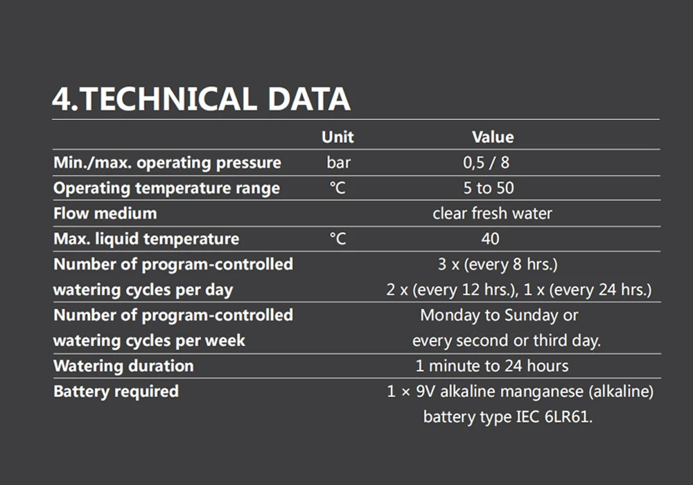 Automatic Electronic Water Timer010