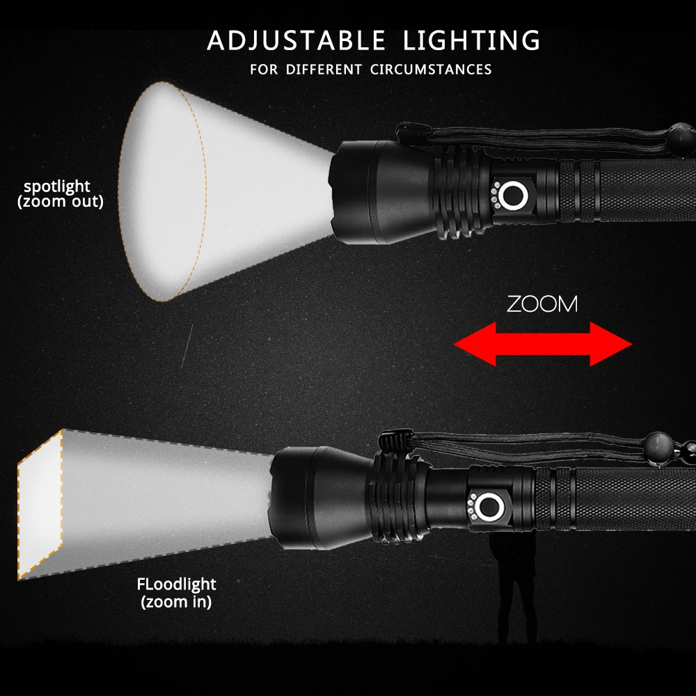 XLamp xhp70.2 самый мощный фонарик usb Zoom СВЕТОДИОДНЫЙ Фонарь xhp70 xhp50 18650 26650 перезаряжаемый аккумулятор для охоты