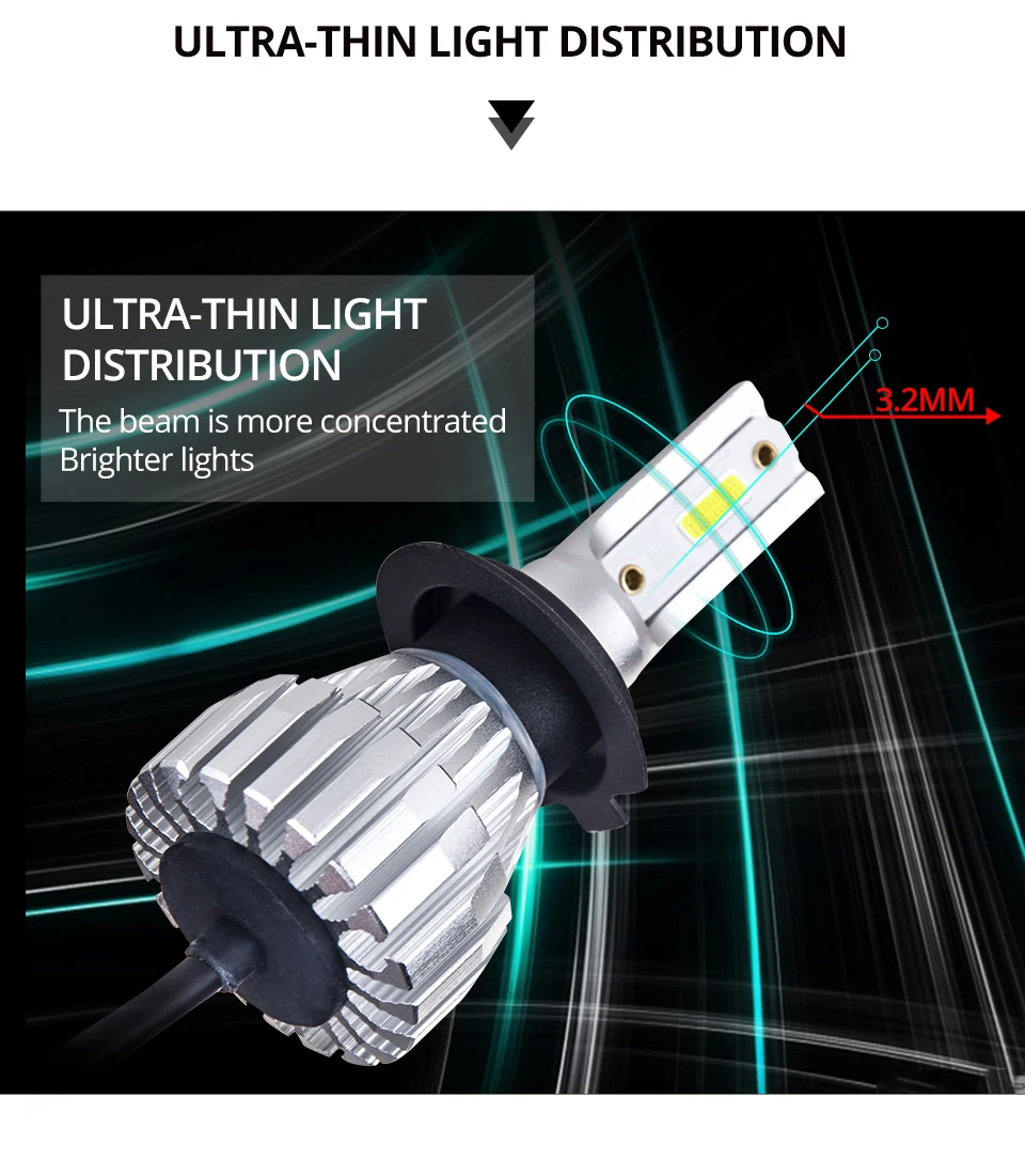VooVoo 2Pcs H7 LED Car Lamp DOBCOB Chips H4 LED Headlight H11 H8 H1 H3 9005 9006 6500K 8000LM 50W Fanless Auto Headlamp Fog Lights 12V (10)