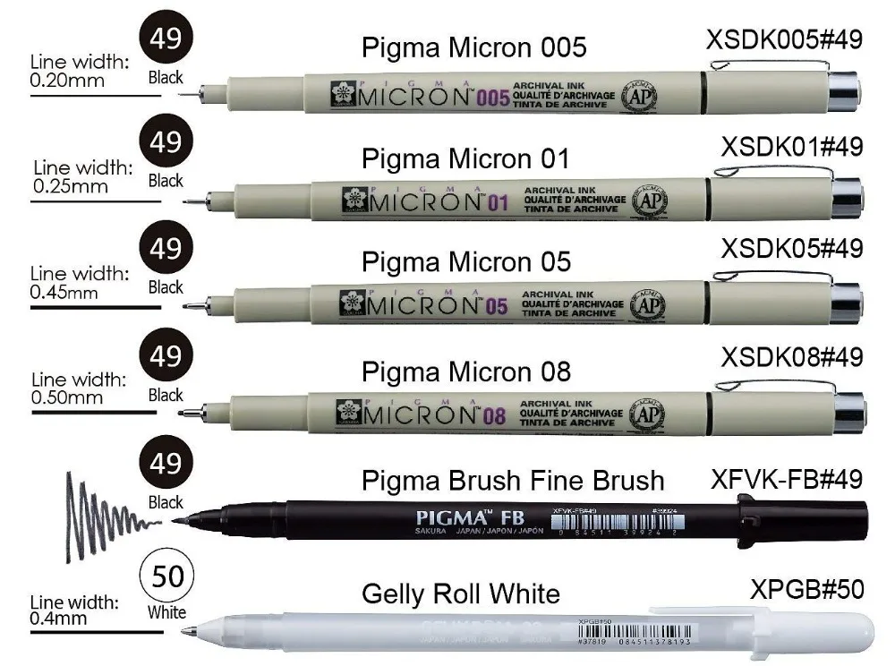 Sakura 6 шт. ручка Pigma micron, Archival пигментные чернила технический рисунок ручка манга для художника 005,01, 05,08, FB кисть, гелли рулон белый