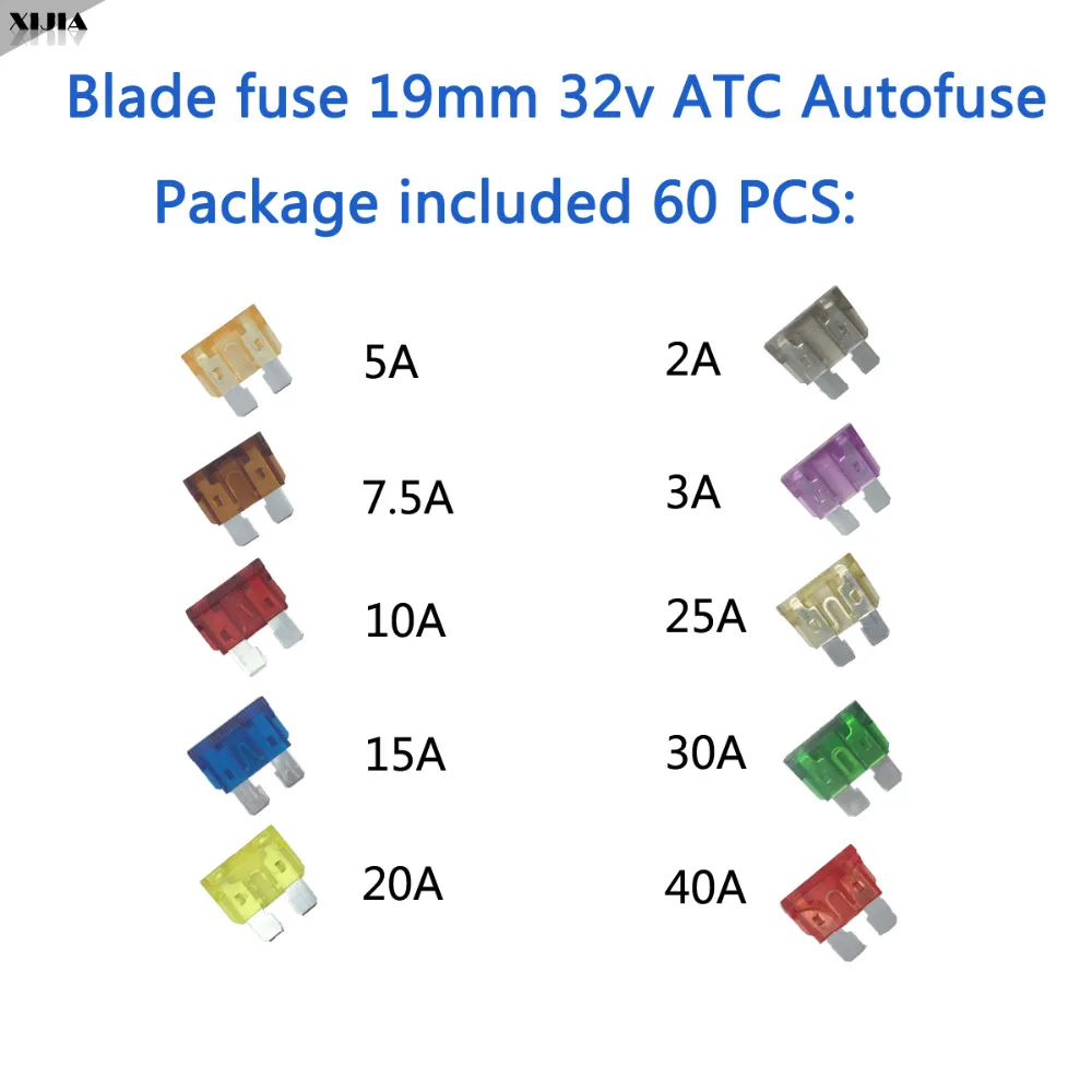 Package included 60 PCS 19mm 32V ATC Autofuse 5A/7.5A/10A/15A/20A/40A