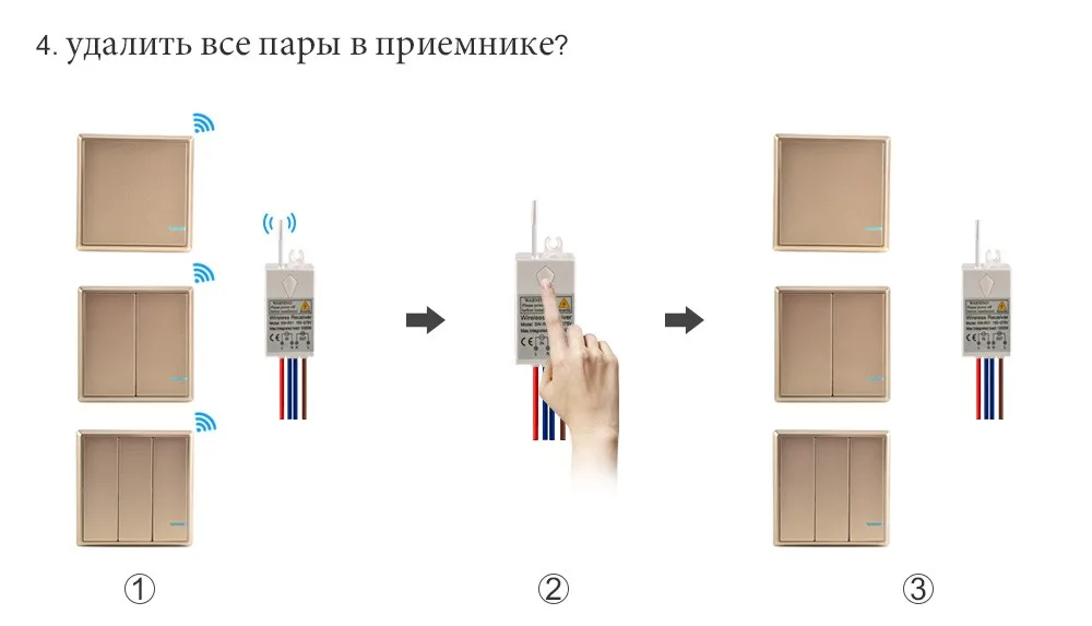 Беспроводной Выключатель Света водостойкие дистанционные выключатели света-без проводки быстрое создание лампы Потолочный с дистанционным управлением светодиодный лампы