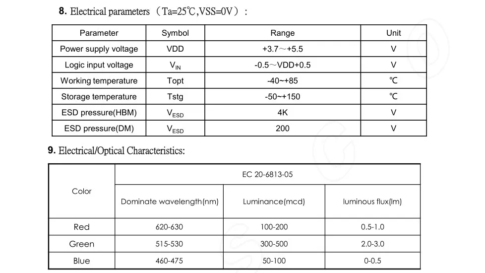 50-1000 шт SK6813-EC20; SK6813 SMD Тип встроенный контрольный светодиодный светильник источник интегрирующий схема управления и светильник