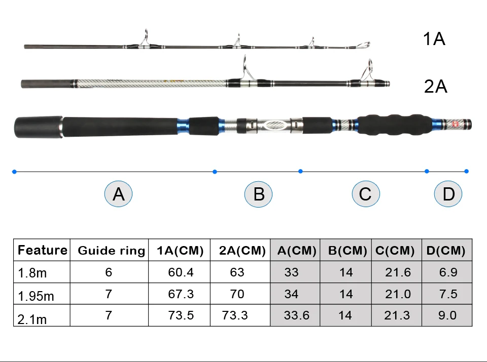 Spinpoler Rock Telescopic Fishing Rod 30-50LBs, 3 Parts,Casting Weight Up To 250g 1.8m 1.95m 2.1m Boat Rod, Sea Fishing Rod  (3)