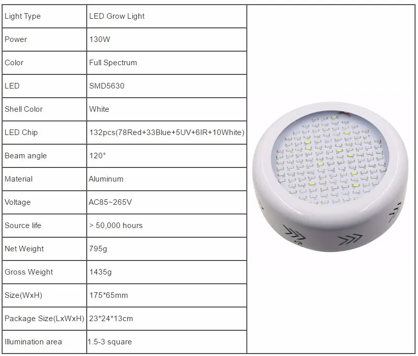 130 Вт полный светодио дный спектр НЛО Светодиодная лампа для выращивания растений в помещении светодиодная светодио дный лампа для