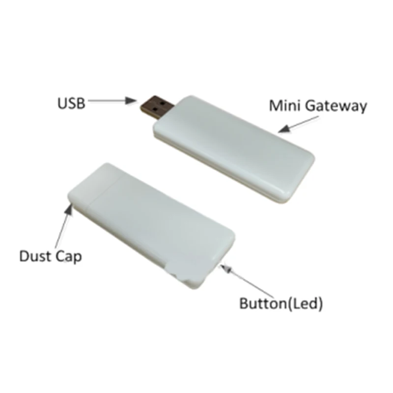 Мини USB интерфейс ЕС 868 42 МГц Z wave шлюз концентратор центр контроллер для z система