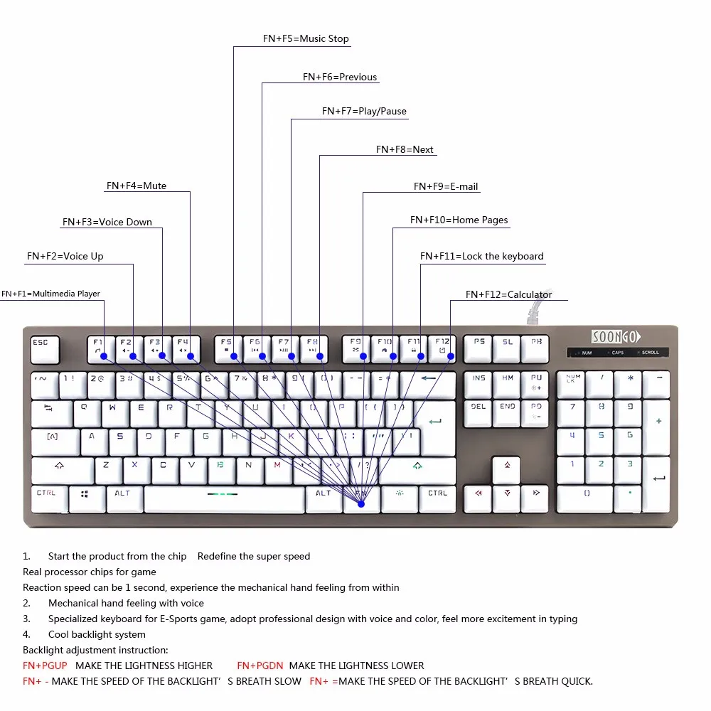 Keyboard for tablet