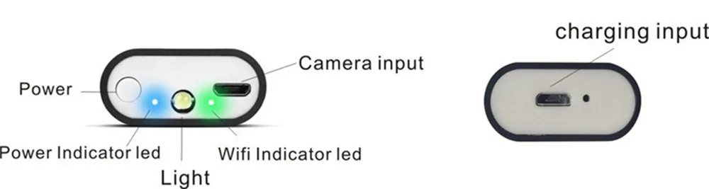 Wifi эндоскоп 8 мм объектив 6 светодиодный беспроводной софтпровод водонепроницаемый осмотр бороскоп камера 2 м кабель для iOS iPhone Android телефон