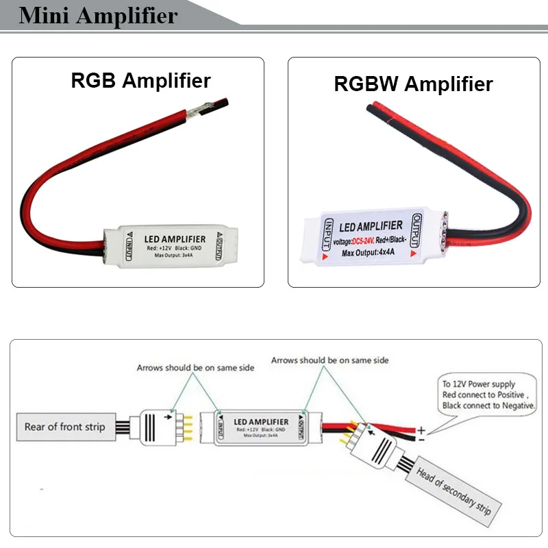 20 м 25 м возможностью погружения на глубину до 30 м 40 м 5050 RGB/RGBW 60 светодиодный/м светодиодный полосы+ 4-Зона Mi Light RGB пульт дистанционного управления RGBW+ 12V светодиодный Мощность