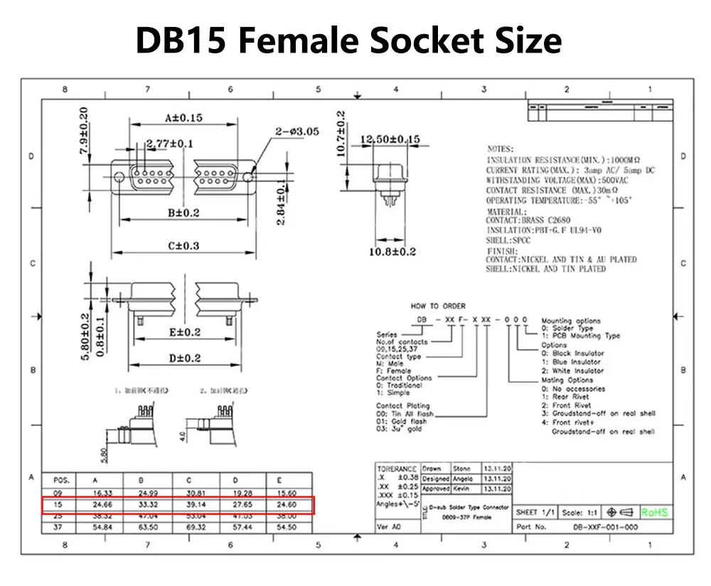 DB15 коннекторы для сварки штекер гнездо 2 ряда 15 Pin последовательный порт разъем D-SUB15 адаптеры