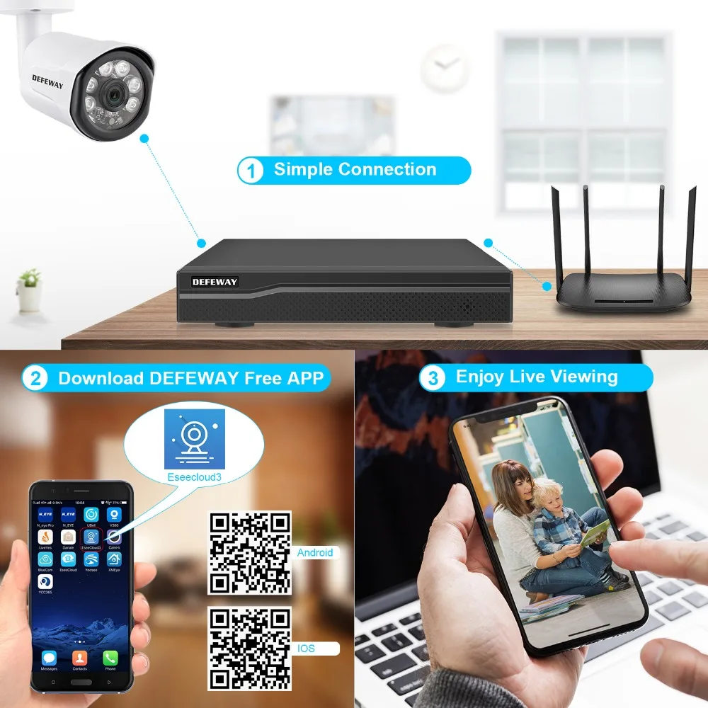 DEFEWAY HD 4CH NVR 1080P POE 48V CCTV System Kit 2MP IP Camera Waterproof IR P2P Video Security Surveillance 2 Camera 1TB HDD DEFEWAY HD 4CH NVR 1080P POE 48V CCTV System Kit 2MP IP Camera Waterproof IR P2P Video Security Surveillance 2 Camera 1TB HDD