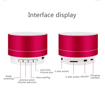 

Portable Bluetooth Wireless Speaker Mini Super Bass Stereo Speaker for Smartphone JR Deals