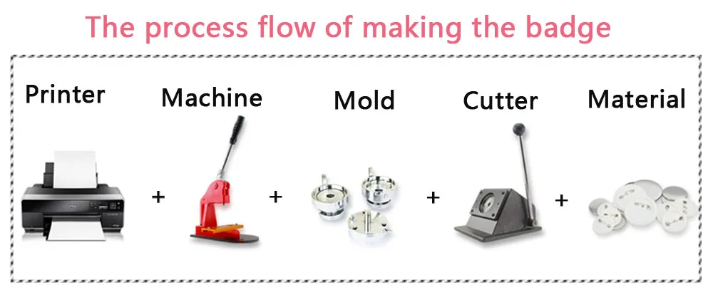 44 мм комбинированный Ручной пресс для бейджа+ регулировка кругового ножа+ 100 наборов бейджей Прямая с фабрики
