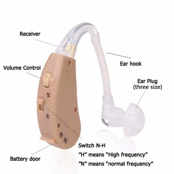 

Ear Care Analog BTE Hearing Aids Device Amplifier Tone Volume Adjustable Cleaning ears S-268 Drop Shipping