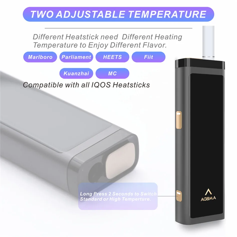 LAMBDA T3 оригинальная ручка без огня с модулем pod box испарителя 1500mah vape kit электронная