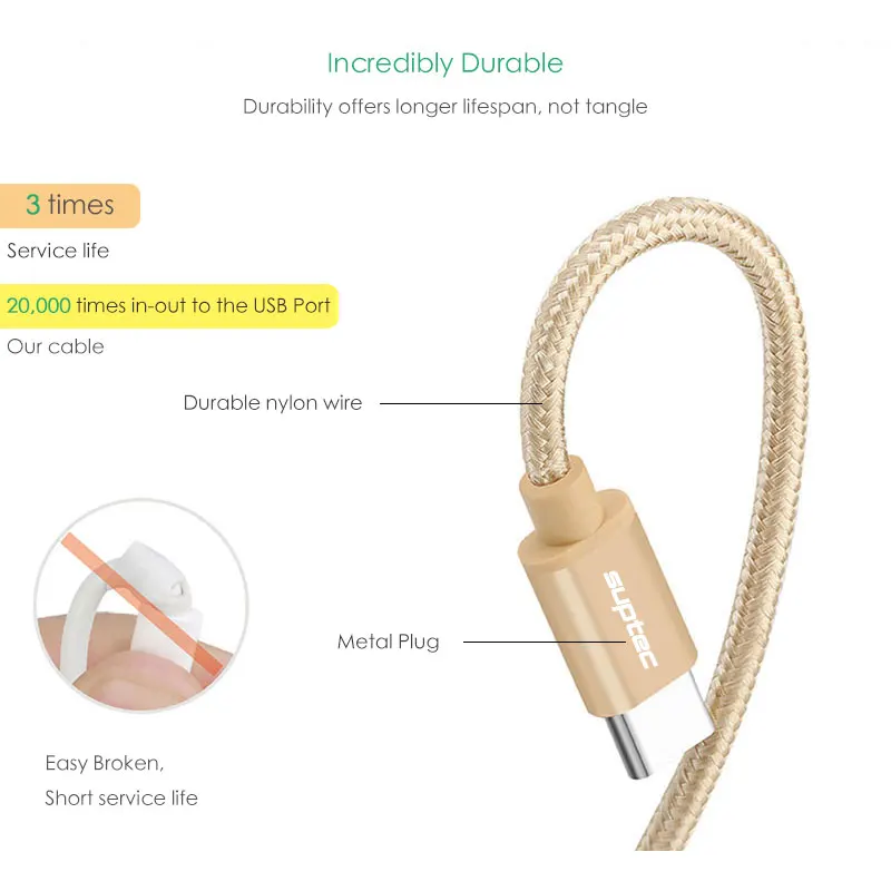 Suptec Тип USB C кабель 3.1 c Провода быстрой зарядки шнур Синхронизация данных для Xiaomi
