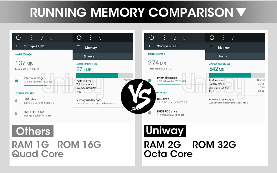 Clearance uniway AOB7071 2G+32G android 8.1  car dvd for Opel Meriva Antara Zafira Veda Agila Corsa Vectra Astra H 2006 2007 2008 200 1
