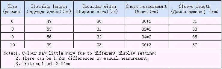 Новая детская одежда для девочек на осень и зиму милые теплые пальто с искусственным мехом пальто с искусственным мехом из енота и кролика