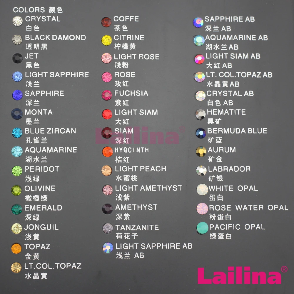 LLN_RCC