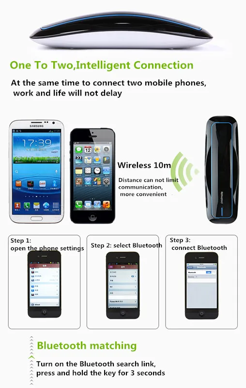 Newest anti-radiation Retro phone handset