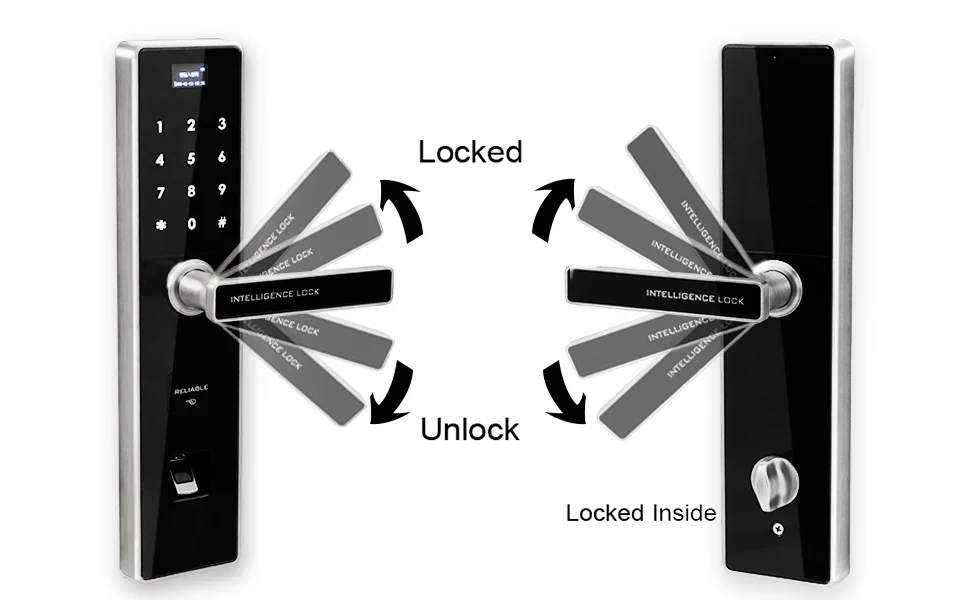 electronic lock door